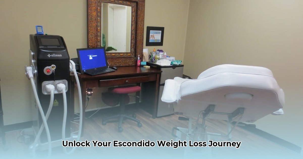weight-loss-clinic-escondido